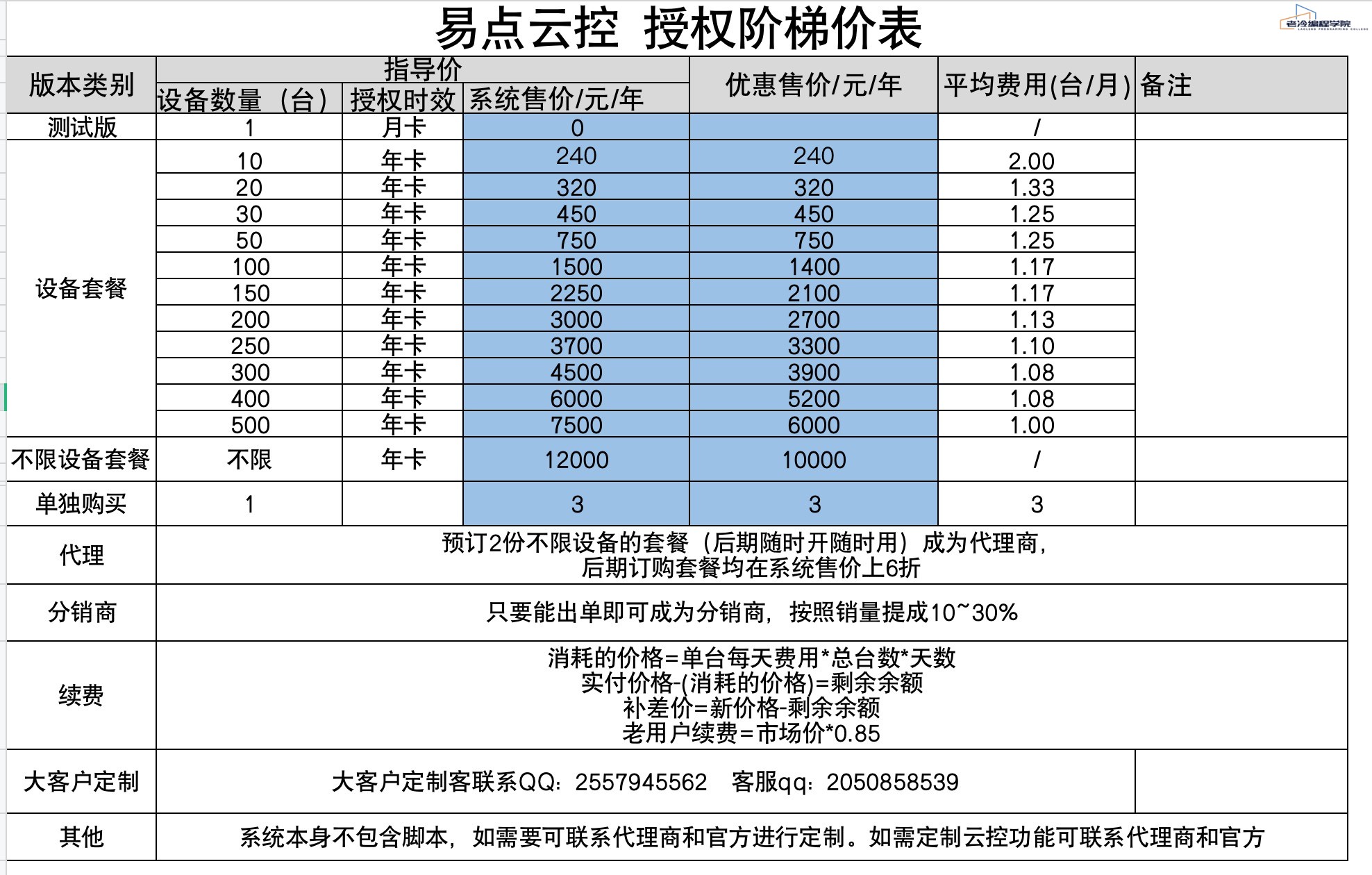 QQ图片20221111223201.jpg